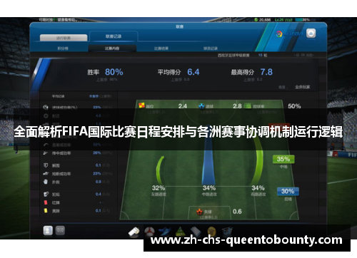 全面解析FIFA国际比赛日程安排与各洲赛事协调机制运行逻辑