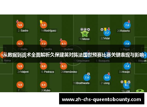 从数据到战术全面解析久保建英对阵法国世预赛比赛关键表现与影响