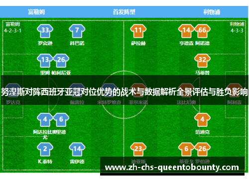 努涅斯对阵西班牙亚冠对位优势的战术与数据解析全景评估与胜负影响