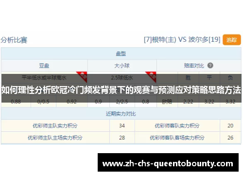 如何理性分析欧冠冷门频发背景下的观赛与预测应对策略思路方法 如何理性分析欧冠冷门频发背景下的观赛与预测应对策略思路方法