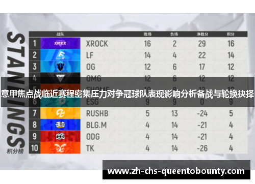 意甲焦点战临近赛程密集压力对争冠球队表现影响分析备战与轮换抉择