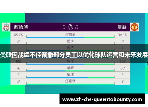 曼联因战绩不佳裁撤部分员工以优化球队运营和未来发展