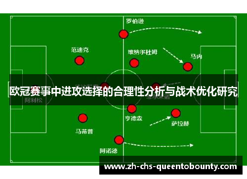 欧冠赛事中进攻选择的合理性分析与战术优化研究