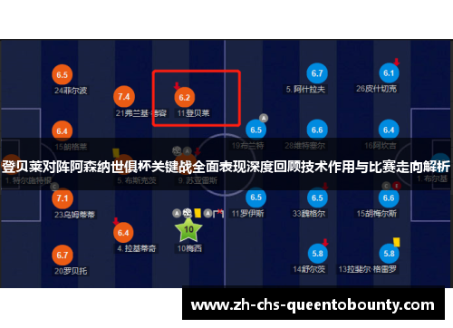 登贝莱对阵阿森纳世俱杯关键战全面表现深度回顾技术作用与比赛走向解析