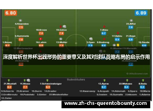 深度解析世界杯出线形势的重要意义及其对球队战略布局的启示作用 深度解析世界杯出线形势的重要意义及其对球队战略布局的启示作用